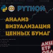 Python Pandas Investment Analysis Visualization With Matplotlib In Google Colab