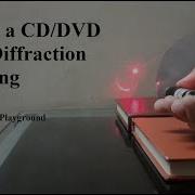 Using CD DVD As A Diffraction Grating