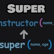 The JavaScript SUPER Keyword Is Super