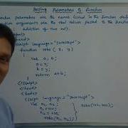 Passing Parameter To Function In JavaSrcipt Functions JavaScript Tutorial CLASS 44 Telugu