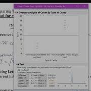 Two Sample T Confidence Interval