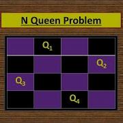 Understanding NQueen Problem Using Backtracking Strategy