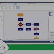 IMindQ 6 Smart Presentation Mode
