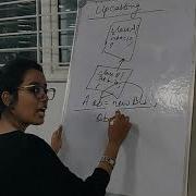Upcasting In Java