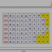 C PROGRAMMING POINTERS PART 4
