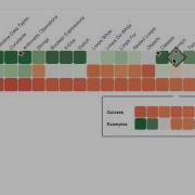 Mastery Grids An Open Social Student Model Interface With Adaptive Content Sequencing