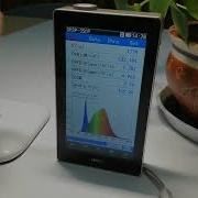 LED Grow Light Spectrum PAR PPFD Test Spectrometer