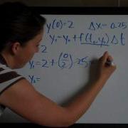Euler S Method Example 3 KristaKingMath