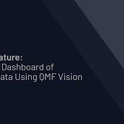 Partner Feature Interactive Dashboard Of COVID 19 Data Using QMF Vision