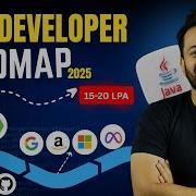 Tier 3 College To 20 LPA The Java Roadmap That Changed My Career
