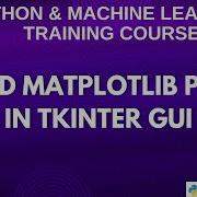 How To Embed Matplotlib Plots In Tkinter GUI Step By Step Tutorial