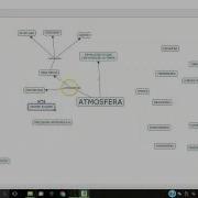 Cmap Tools Tutorial