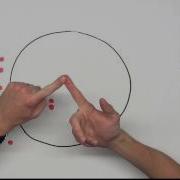 What Is Diffusion