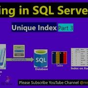 Unique Index Unique Nonclustered Index Unique Clustered Unique Constraint