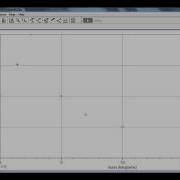 LoggerPro Linearizing An Inverse Function