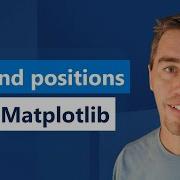 Jupyter Notebooks Tutorial How To Put The Legend Outside The Plot In Matplotlib