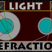 What Is Light Refraction JavaScript Simulation CODING