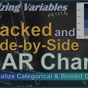 BAR Charts Visualize Categorical Or Binned Variables 4 3