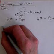 Net Torque And Net Force