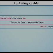 Learn Oracle How To Update A Table Using SQL