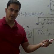 Arrays And Pointers C Programming 4
