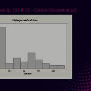 Normal Probability Plots