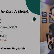 Master Matplotlib In 10 Minutes Visualize Data With 5 Powerful Graphs Beginner To Pro
