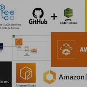 Automate CI CD With GitHub Actions ECR ECS Fargate And AWS CodePipeline