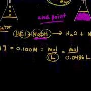 Acid Base Titrations Chemical Reactions AP Chemistry Khan Academy