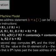 Code Generation Sample Machine Codes Of The Simple Target Machine Model