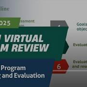 CPH Exam Review Program Planning And Evaluation