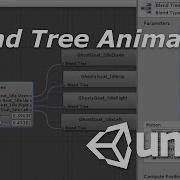 2D Sprite Animation With Blend Trees Unity 5 Mecanim Animator Tutorial For Beginners