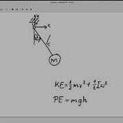Python Tutorial Deriving The Equation Of Motion For The Simple Pendulum Using SymPy