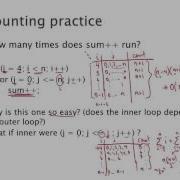 Counting Loop Executions