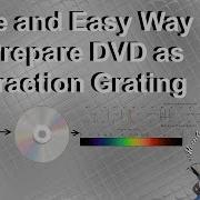 DVD Grating