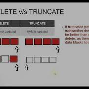 DIFFERENCE BETWEEN DELETE AND TRUNCATE ORACLE SQL INTERVIEW QUESTION