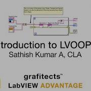 Introduction To LVOOPS Sathish Kumar A CLA CHNLUG 3