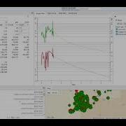 Danomics DCA Performing A Decline Curve Analysis