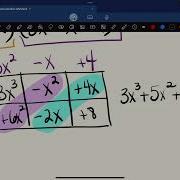 Multiplying Polynomials Box Method