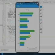 Flutter 101 Charts In Flutter Bar Chart