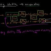 Multistep Mole Conversions