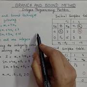 Branch And Bound Method Integer Programming Problems Operation Research Hindi