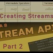 9 Ways To Create Streams In Java 8 PART 2 Master Java Stream API With Examples
