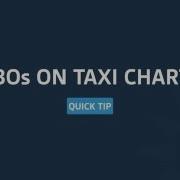 ForeFlight Quick Tip FBOs On Taxi Charts