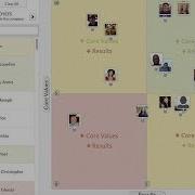 Threads Software Demo