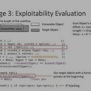 USENIX Security 20 KOOBE Towards Facilitating Exploit Generation Of Kernel Out Of Bounds Write