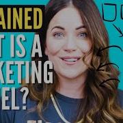 The Marketing Funnel Explained What Is It How To Write One