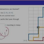 PDSA L Grid Paths Week 9 L 9 3 Summary L Aman L 06 12 24