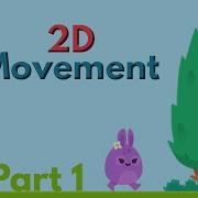 2D Player Movement Unity Tutorial GamePlay 2D Part 1