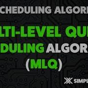 Multilevel Queue Scheduling Algorithm With Example CPU Scheduling Algorithms In Operating Systems